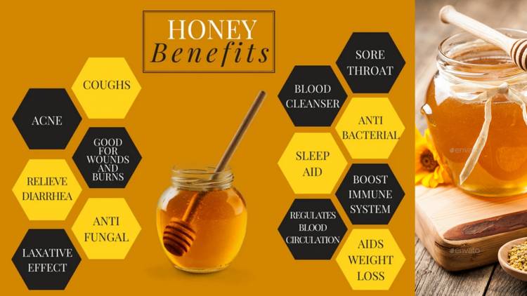 Honey’s Healthiness Benefits due to its Natural Arrangement and its Types.