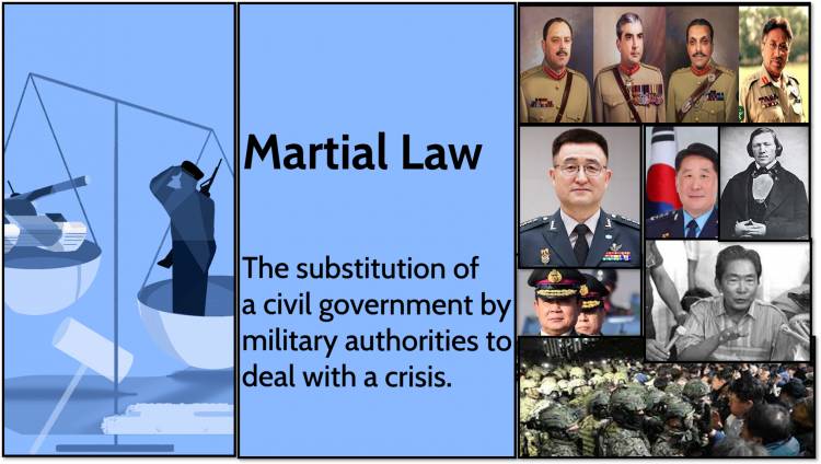 What is Martial Law