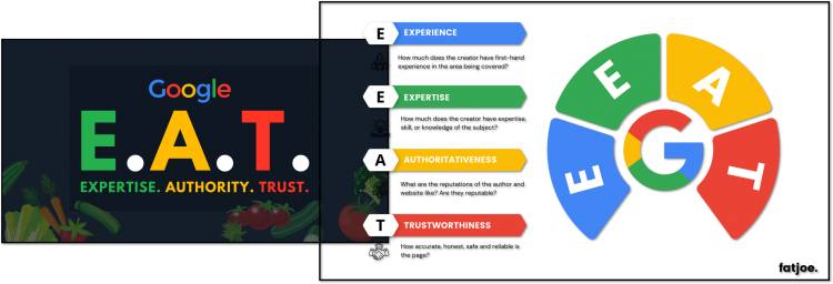 EEAT (Experience, Expertise, Authoritativeness, and, Trustworthiness) and EAT