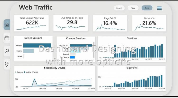 Microsoft Power BI: Create a Dashboard with More Options:  Lesson-4-P2