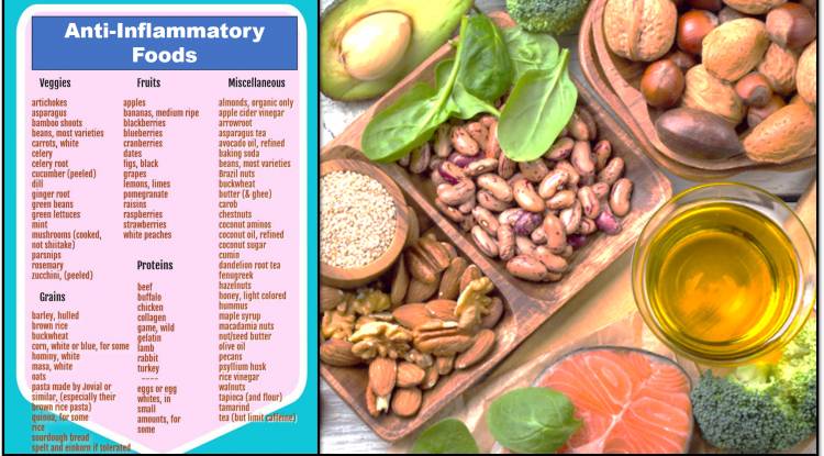 ANTI-INFLAMMATORY FOODS TO IMPROVE YOUR HEALTH