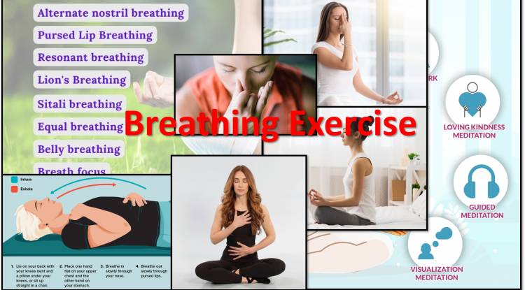 Detailed information about "Breather". Breathing Types and Benefits 