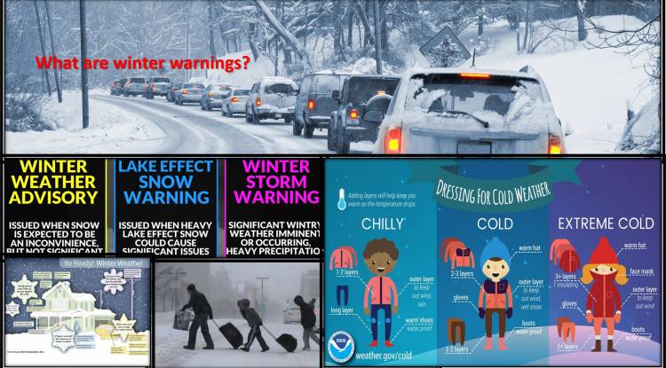 What are winter warnings?