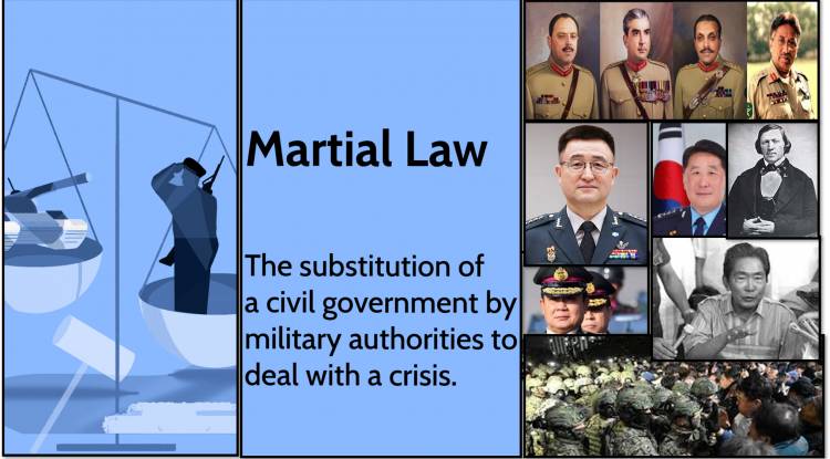 What is Martial Law