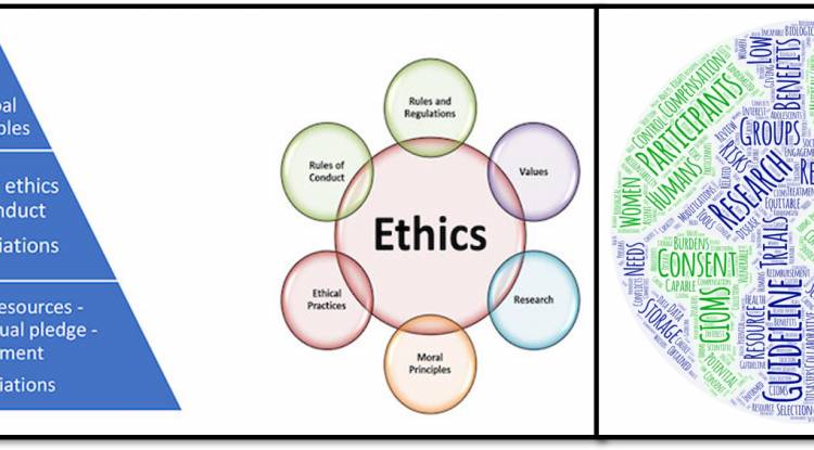 Global ethical guidelines for AI