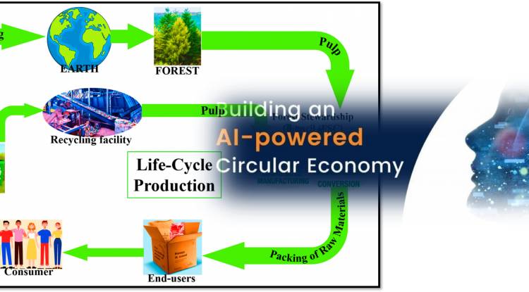 Circular economy for AI hardware