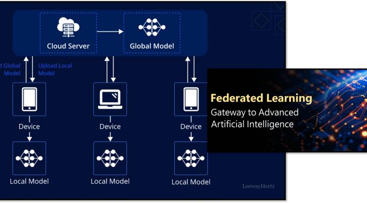 AI Federated Learning