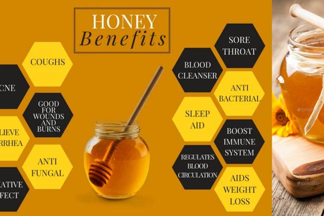 Honey’s Healthiness Benefits