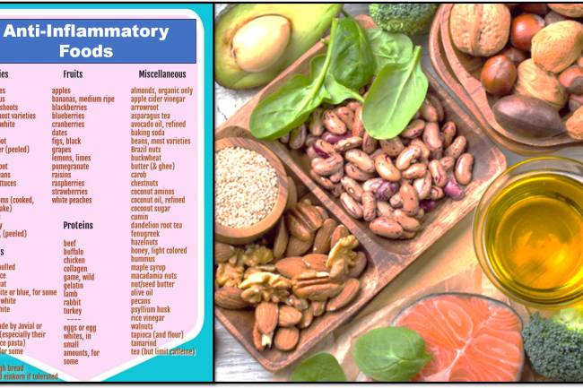 ANTI-INFLAMMATORY FOODS TO IMPROVE YOUR HEALTH