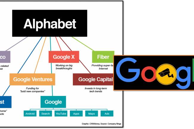 Google history: When Was Google Founded and By Whom?