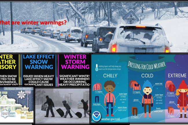 What are winter warnings?