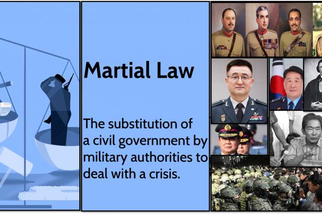 What is Martial Law