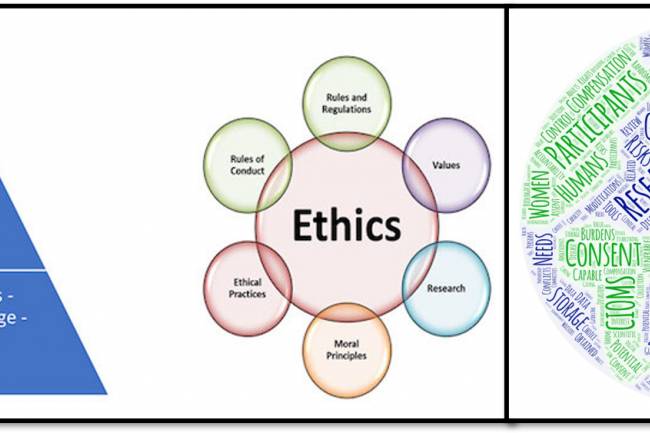 Global ethical guidelines for AI