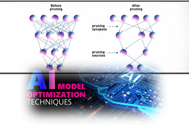 AI Model Optimization