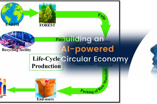 Circular economy for AI hardware