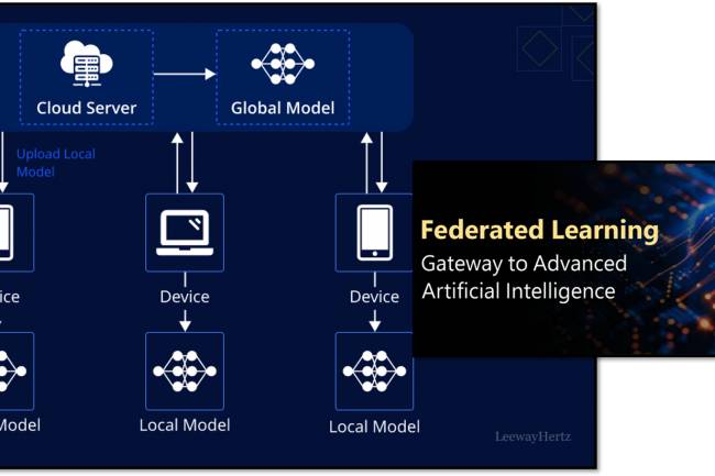 AI Federated Learning