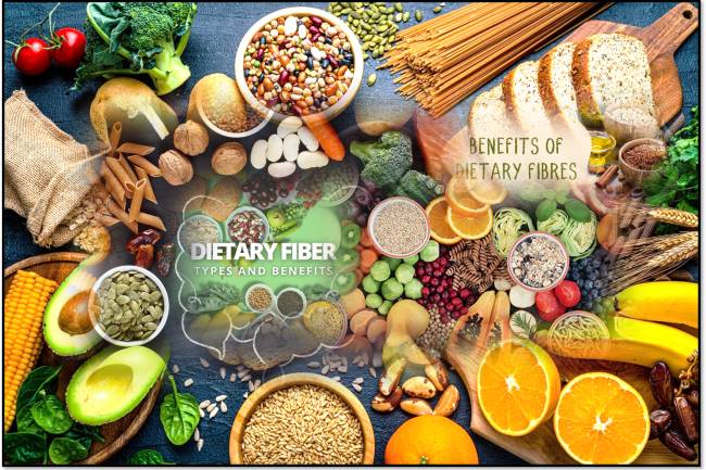 Fiber: Soluble or Insoluble Fiber